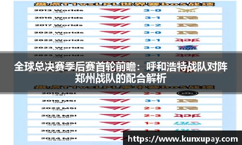 全球总决赛季后赛首轮前瞻：呼和浩特战队对阵郑州战队的配合解析